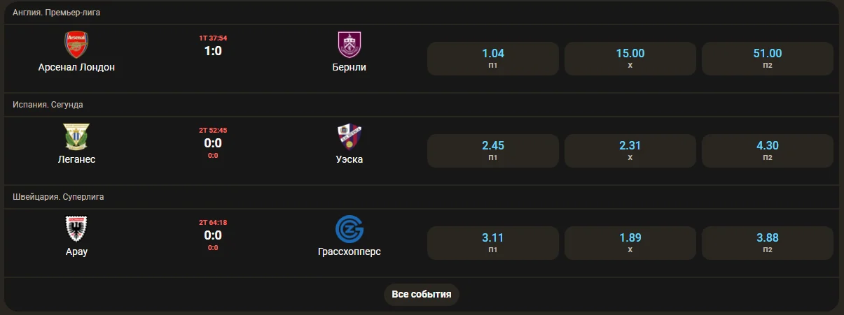 Ставки на спорт в Parik24